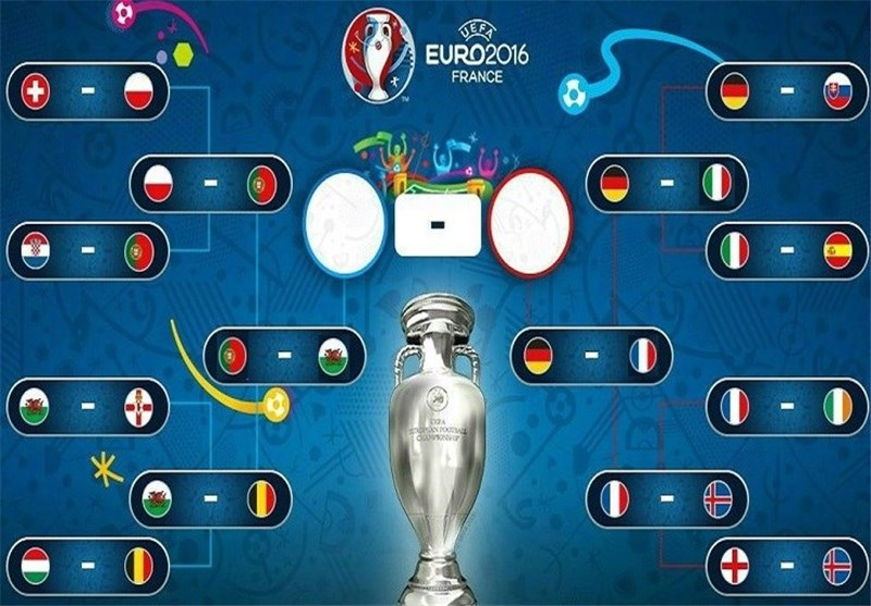 برنامه مرحله نیمه نهایی یورو 2016