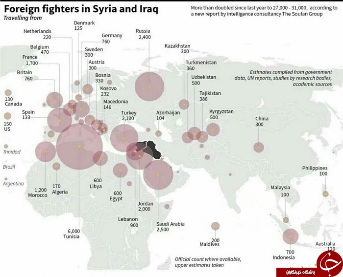 نقشه جذب نیروی داعش از کشورهای مختلف +عکس
