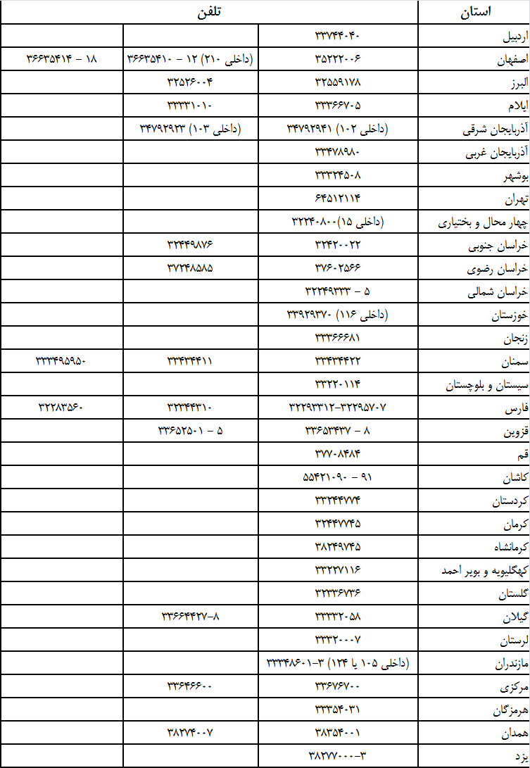 شماره تلفن های واحد پاسخگویی سامانه سماح در دفاتر حج و زیارت استان ها