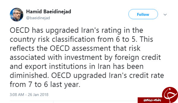 ارتقای رتبه بندی اعتباری ایران در رتبه بندی جهانی +عکس