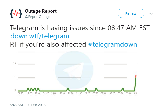 قطعی بی سابقه تلگرام/ تلگرام در سراسر جهان از دسترس خارج شد