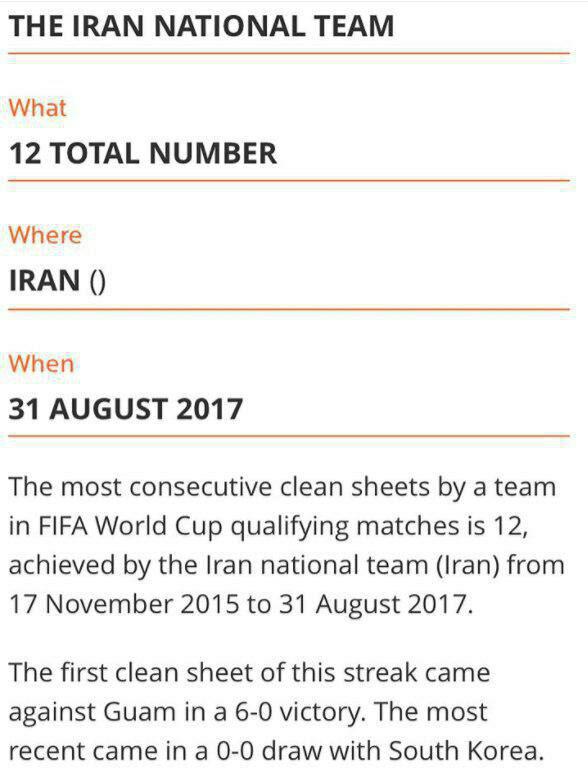 نام تیم ملی فوتبال ایران وارد کتاب رکورد های گینس شد