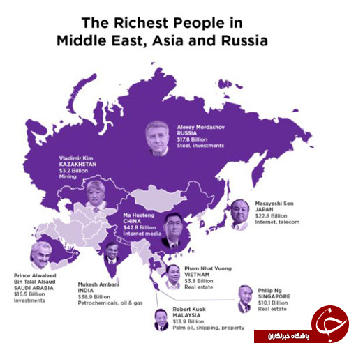 ثروتمندترین‌های جهان به تفکیک هر قاره+ نقشه